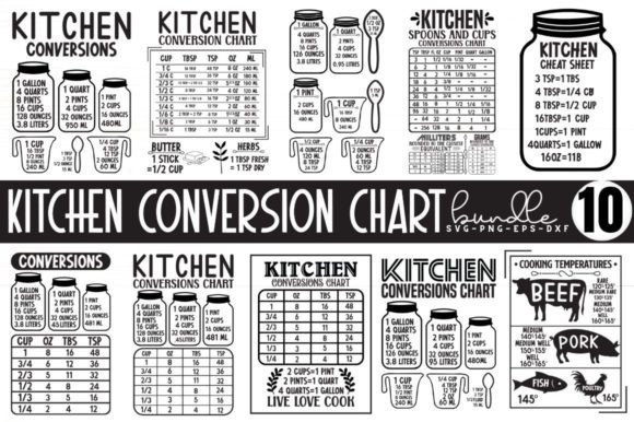 Kitchen Conversion Chart Bundle